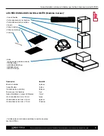 Preview for 5 page of NAUTIKA Island BVI36782 Installation Manual And User'S Manual