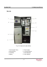 Preview for 20 page of Nautilus Hyosung MoniMax 5100T Operator'S Manual