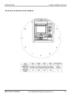 Preview for 17 page of Nautilus Hyosung MONiMAX 7600DA Installation Manual