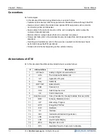 Preview for 7 page of Nautilus Hyosung MONiMAX5300 Service Manual