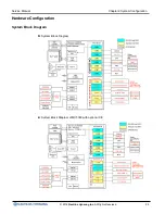 Предварительный просмотр 20 страницы Nautilus Hyosung MONiMAX5300 Service Manual