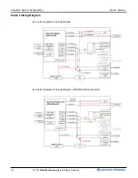 Preview for 21 page of Nautilus Hyosung MONiMAX5300 Service Manual