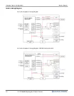 Предварительный просмотр 21 страницы Nautilus Hyosung MONiMAX5300 Service Manual