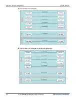 Предварительный просмотр 25 страницы Nautilus Hyosung MONiMAX5300 Service Manual