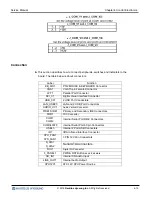 Preview for 56 page of Nautilus Hyosung MONiMAX5300 Service Manual