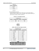 Preview for 67 page of Nautilus Hyosung MONiMAX5300 Service Manual