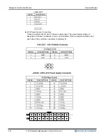 Предварительный просмотр 67 страницы Nautilus Hyosung MONiMAX5300 Service Manual