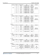 Preview for 75 page of Nautilus Hyosung MONiMAX5300 Service Manual