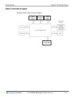 Preview for 103 page of Nautilus Hyosung MONiMAX5300 Service Manual