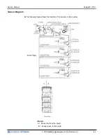 Preview for 111 page of Nautilus Hyosung MONiMAX5300 Service Manual