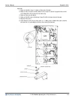 Preview for 121 page of Nautilus Hyosung MONiMAX5300 Service Manual