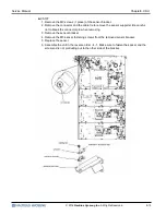 Предварительный просмотр 121 страницы Nautilus Hyosung MONiMAX5300 Service Manual