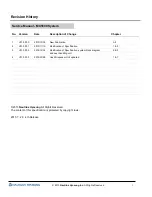 Preview for 2 page of Nautilus Hyosung MONiMAX5600 Service Manual