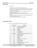 Preview for 7 page of Nautilus Hyosung MONiMAX5600 Service Manual