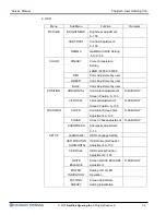 Preview for 25 page of Nautilus Hyosung MONiMAX5600 Service Manual