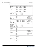 Preview for 26 page of Nautilus Hyosung MONiMAX5600 Service Manual