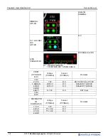 Preview for 28 page of Nautilus Hyosung MONiMAX5600 Service Manual