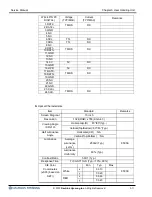 Preview for 31 page of Nautilus Hyosung MONiMAX5600 Service Manual