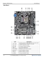 Preview for 50 page of Nautilus Hyosung MONiMAX5600 Service Manual