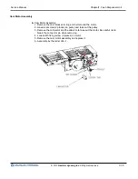 Preview for 121 page of Nautilus Hyosung MONiMAX5600 Service Manual