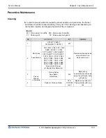 Preview for 134 page of Nautilus Hyosung MONiMAX5600 Service Manual