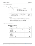 Preview for 140 page of Nautilus Hyosung MONiMAX5600 Service Manual