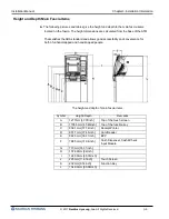 Preview for 15 page of Nautilus Hyosung MONiMAX7600 Installation Manual