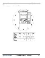 Preview for 16 page of Nautilus Hyosung MONiMAX7600 Installation Manual