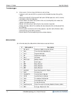 Preview for 6 page of Nautilus Hyosung MONiMAX7600DA Operator'S Manual