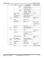 Preview for 17 page of Nautilus Hyosung MONiMAX7600DA Operator'S Manual