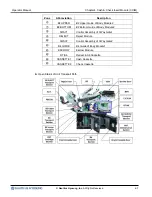 Preview for 46 page of Nautilus Hyosung MONiMAX7600DA Operator'S Manual