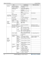 Preview for 16 page of Nautilus Hyosung MONiMAX7600I Operator'S Manual