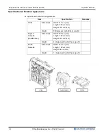 Preview for 43 page of Nautilus Hyosung MONiMAX7600I Operator'S Manual