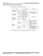 Preview for 41 page of Nautilus Hyosung MONiMAX7800D Operator'S Manual