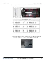 Preview for 88 page of Nautilus Hyosung MONiMAX7800D Operator'S Manual