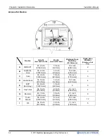 Preview for 17 page of Nautilus Hyosung MONiMAX7800I Installation Manual