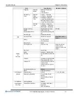 Preview for 15 page of Nautilus Hyosung MONiMAX7800I Operator'S Manual