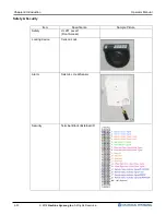 Preview for 30 page of Nautilus Hyosung MONiMAX7800I Operator'S Manual