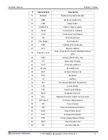 Preview for 6 page of Nautilus Hyosung MONiMAX8800 Installation Manual