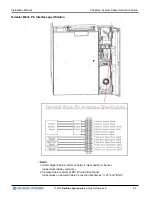 Preview for 26 page of Nautilus Hyosung MONiMAX8800 Installation Manual