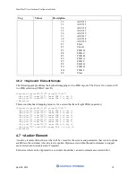 Preview for 19 page of Nautilus Hyosung MoniPlus2 Configuration Manual