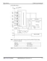 Preview for 30 page of Nautilus Hyosung MX5300CE Service Manual