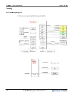 Preview for 67 page of Nautilus Hyosung MX5300CE Service Manual