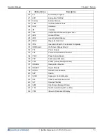 Preview for 7 page of Nautilus Hyosung MX7600I Operator'S Manual