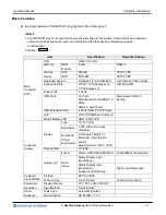 Preview for 15 page of Nautilus Hyosung MX7600I Operator'S Manual