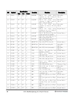 Preview for 18 page of Nautilus Hyosung MX7700QT Service Manual