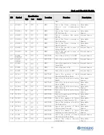 Preview for 19 page of Nautilus Hyosung MX7700QT Service Manual