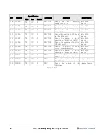 Preview for 20 page of Nautilus Hyosung MX7700QT Service Manual