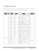 Preview for 22 page of Nautilus Hyosung MX7700QT Service Manual