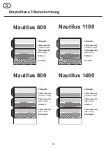 Предварительный просмотр 16 страницы Nautilus Aqua One 1100 Manual